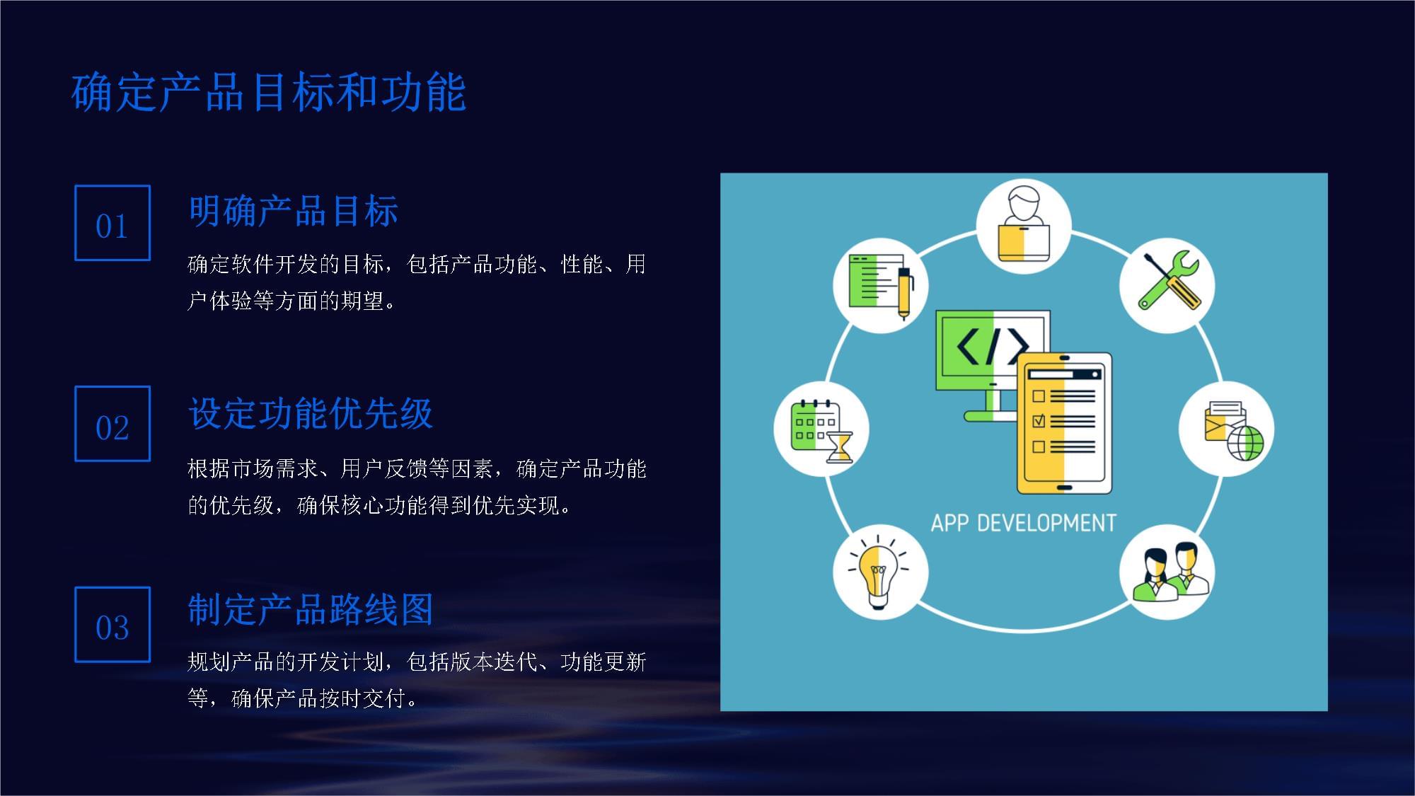软件产品开发全流程详解
